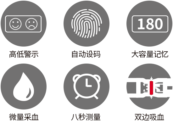血糖仪GLM-73