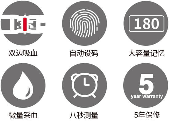 血糖仪GLM-76