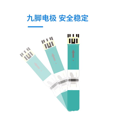 血糖仪GLM-77