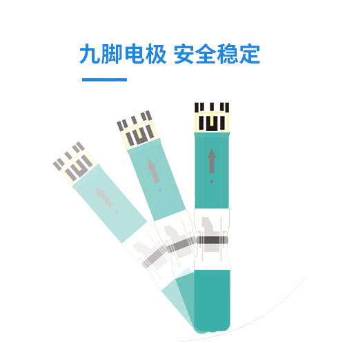 血糖仪GLM-79