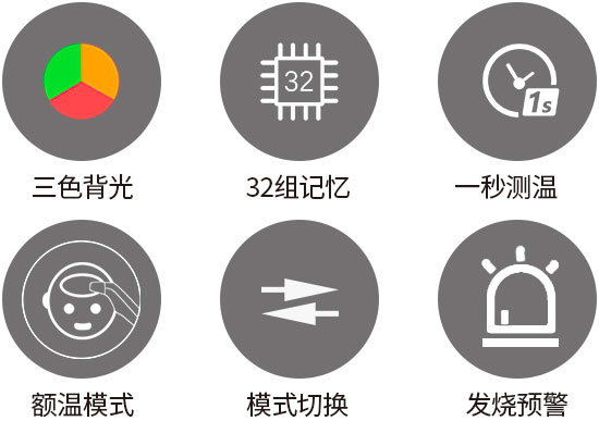 红外人体表面温度快速筛检仪JA-11A