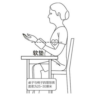 腕式电子血压计 JN-163EW