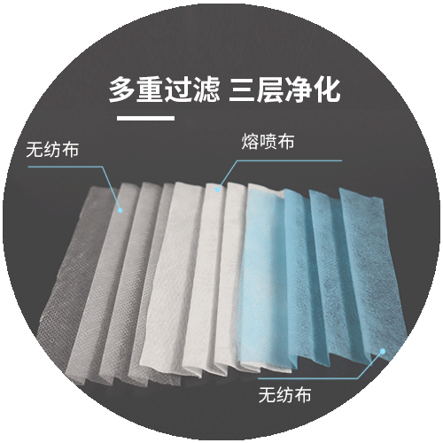 医用外科口罩