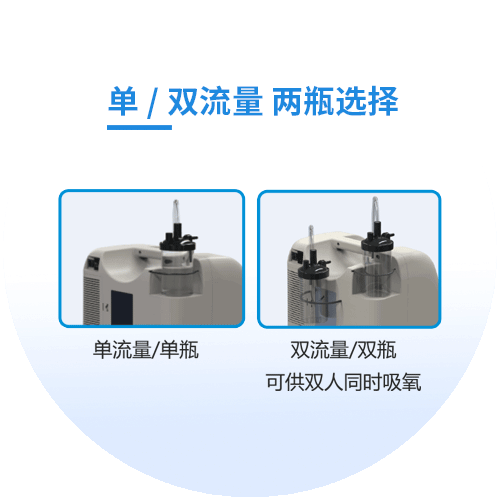 小型医用制氧机 YS-800