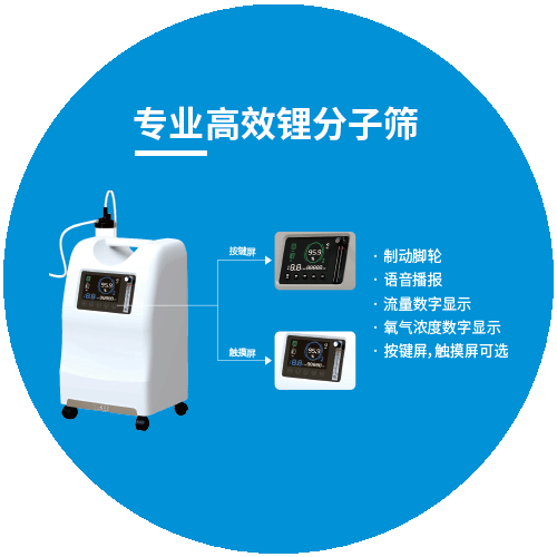 小型医用制氧机 YS-800