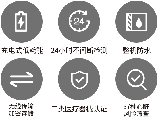 TE-5100Y-C功能图标