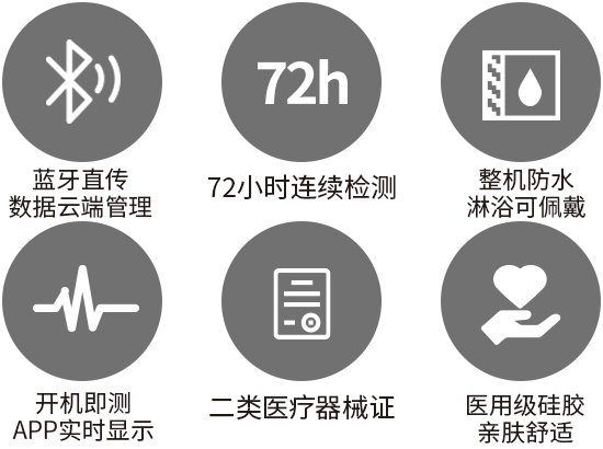 TE-5100Y-D1功能图标