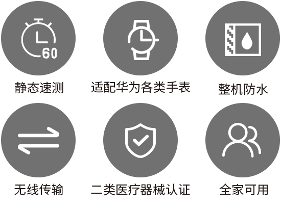 TE-5200Y-A功能图标