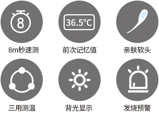 JA-17A--功能图标