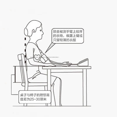 臂式操作步骤