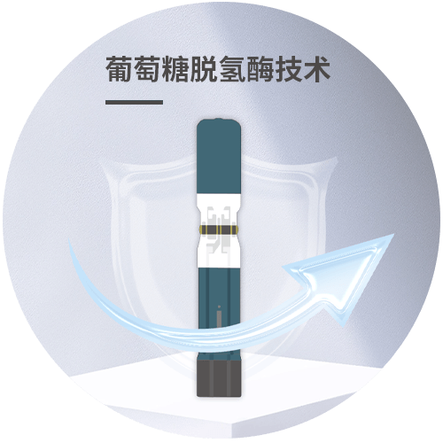 301血糖详情图