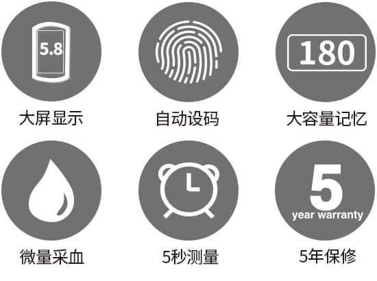 307血糖功能图标