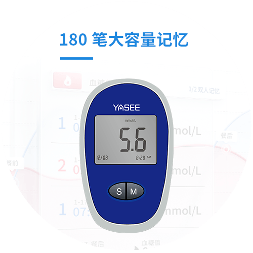 78血糖详情图