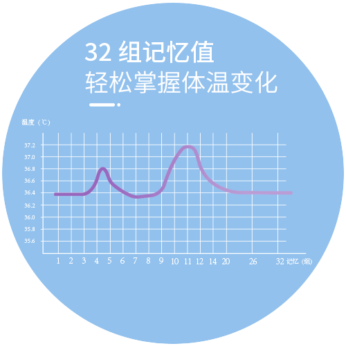 YS-162L 详情图4