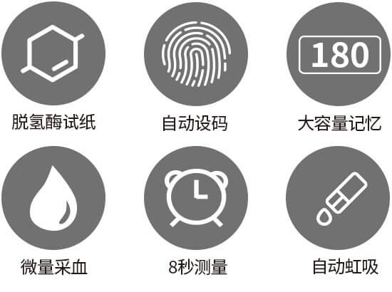 YS-607血糖仪 功能图标