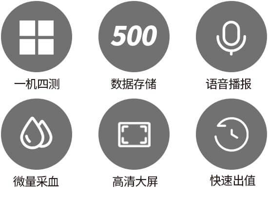 208A-功能图标