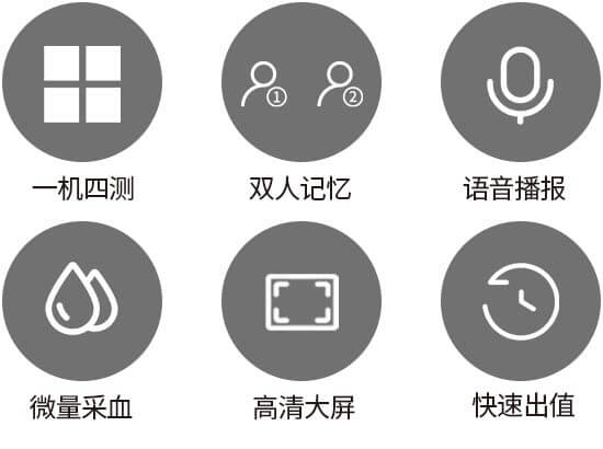 912M功能图标