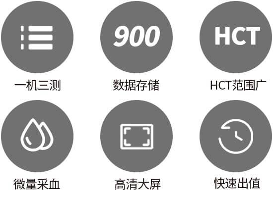 功能图标